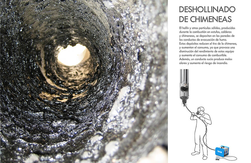 Herramienta para limpiar chimeneas casera (Deshollinador) El Rincón del  Soguero 